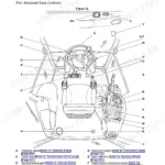 JCB 3CX, 4CX operator station diagram showing Advanced Easy Controls component locations, steering wheel, and pedals.