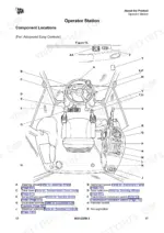 jcb-3cx-4cx-backhoe-loader-operator-manual-en-9831-2250-issue-3-03-2018-controls-31.webp JCB 3CX, 4CX operator station diagram showing Advanced Easy Controls component locations, steering wheel, and pedals.