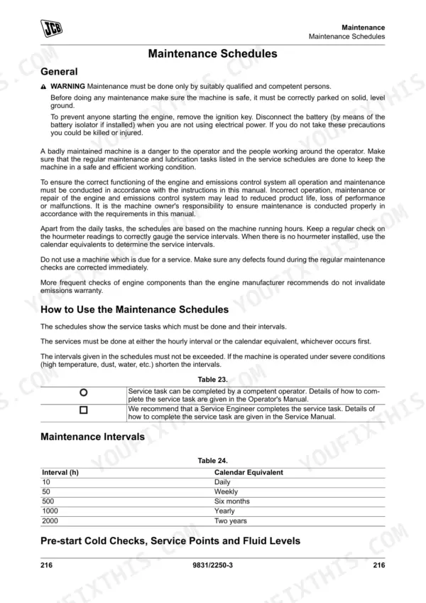 JCB 3CX, 4CX maintenance schedules, service intervals table, and operator versus service engineer task symbols.