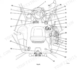 JCB 3CX, 4CX ECO operator manual diagram showing the cab layout and manual control component identification numbers.