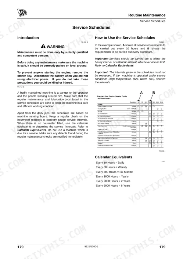 JCB 3CX, 4CX ECO routine maintenance service schedule table for engine fluid levels and calendar equivalents.