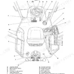 JCB 3CX operator station diagram showing component locations for controls, steering wheel, pedals, and levers.