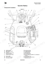 jcb-3cx-backhoe-loader-operator-manual-9831-2700-controls-27.webp JCB 3CX operator station diagram showing component locations for controls, steering wheel, pedals, and levers.