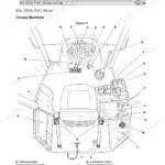 JCB 3CX operator station diagram showing canopy machine controls, steering wheel, pedals, and lever component locations.