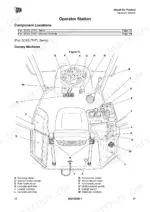 jcb-3cx-backhoe-loader-operator-manual-en-9821-9250-issue-7-01-2018-controls-29.webp JCB 3CX operator station diagram showing canopy machine controls, steering wheel, pedals, and lever component locations.