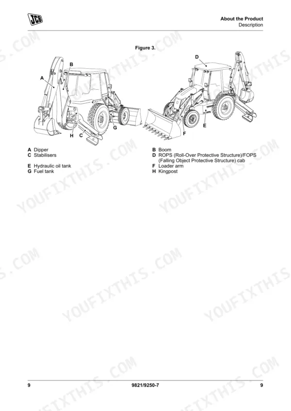JCB 3CX backhoe loader component identification diagram showing dipper, boom, stabilizers, ROPS/FOPS cab, and tanks.