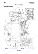 jcb-3cx-compact-backhoe-loader-operator-manual-en-9831-1400-issue-11-06-2018-controls-29.webp JCB 3CX Compact operator station diagram showing component locations for controls, steering, and instrument displays.