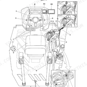 JCB 3CX Compact operator station diagram showing component locations for controls, steering, and instrument displays.