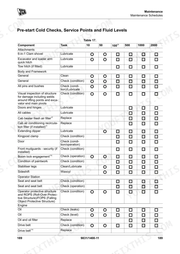 JCB 3CX Compact maintenance schedule table for pre-start cold checks, service points, and fluid levels.