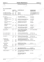 jcb-3cx-to-217-backhoe-loader-service-manual-9803-3270-9803-3270u-specs-38.webp JCB 3CX, 4CX, 214, 215, 217 routine maintenance table for fluid capacities, lubricant types, and specifications.