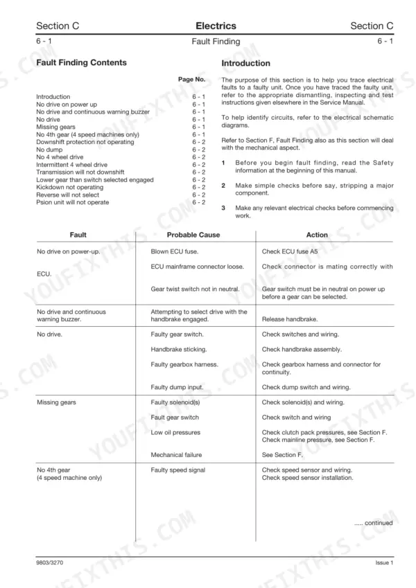 JCB 3CX, 4CX, 214, 215, 217 electrical troubleshooting table for transmission faults, causes, and corrective actions.