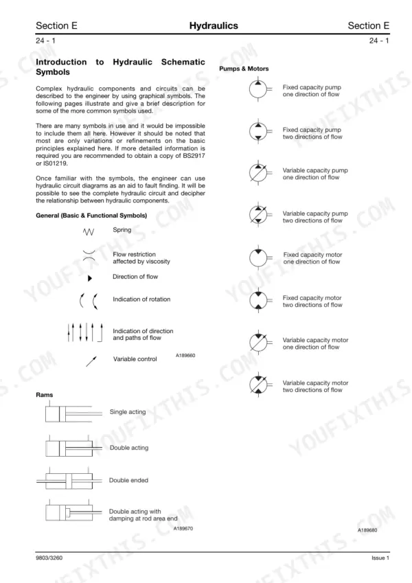 JCB 3CX, 4CX, & Variants, Variants: Hydraulic schematic symbols for pumps, motors, rams, and general functional components.
