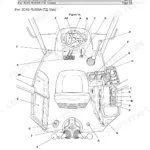 JCB 3CXG, Excavator-Loader (Wheeled) operator station diagram showing controls, steering wheel, and component locations.