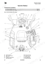 jcb-3cxg-backhoe-loader-operator-manual-9831-8500-controls-32.webp JCB 3CXG, Excavator-Loader (Wheeled) operator station diagram showing controls, steering wheel, and component locations.