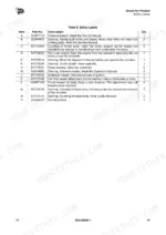 jcb-3cxg-backhoe-loader-operator-manual-9831-8500-parts-list-29.webp JCB 3CXG, Excavator-Loader (Wheeled) Table 6: Safety Labels, part numbers, and descriptions for hazard warnings.