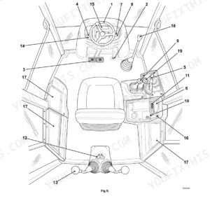 JCB 3DX SUPER cab layout diagram showing numbered operator controls, steering wheel, gear levers, and seat position.