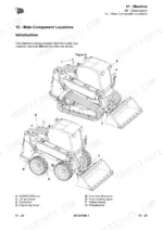 jcb-3ts-8t-3ts-8w-skidsteer-loader-service-manual-en-9813-7400-exploded-view-29.webp JCB 3TS-8T, 3TS-8W main component location diagram showing ROPS cab, lift arm, fuel tank, and tracks or wheels.