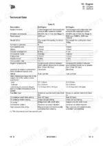 jcb-3ts-8t-3ts-8w-skidsteer-loader-service-manual-en-9813-7400-specs-214.webp JCB 3TS-8T, 3TS-8W engine technical data table comparing SJ and DJ engine specifications, dimensions, and pressure settings.