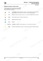 jcb-403-compact-wheel-loader-service-manual-9803-9490-4-hydraulic-6.webp JCB 403, JCB 403 hydraulic schematic colour codes table defining pressure, servo, neutral, exhaust, and cavitation states.