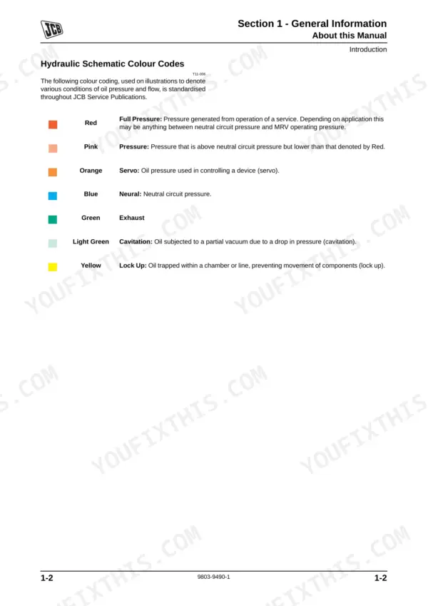 JCB 403, JCB 403 hydraulic schematic colour codes table defining pressure, servo, neutral, exhaust, and cavitation states.