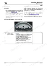 jcb-406-409-wheeled-loading-shovel-service-manual-9803-4310-05-error-codes-381.webp JCB 406, 409, 406 Machines, 409 Machines, F4L 2011, TD 2011 L transmission fault diagnosis, dashboard icon, and troubleshooting table.