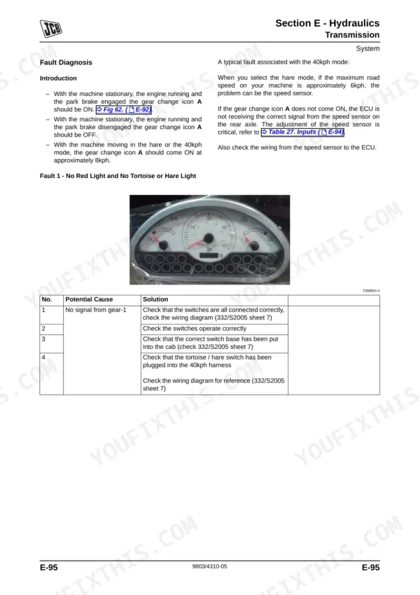 JCB 406, 409, 406 Machines, 409 Machines, F4L 2011, TD 2011 L transmission fault diagnosis, dashboard icon, and troubleshooting table.