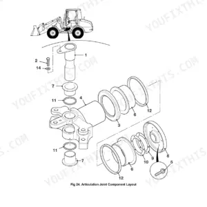 JCB 406, 409, 406 Machines, 409 Machines, F4L 2011, TD 2011 L exploded view of articulated joint component layout.