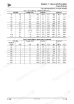 jcb-406-409-wheeled-loading-shovel-service-manual-9803-4310-05-torque-14.webp JCB 406, 409, 406 Machines, 409 Machines, F4L 2011, TD 2011 L torque settings tables for UNF Grade S and Metric 8.8 fasteners.