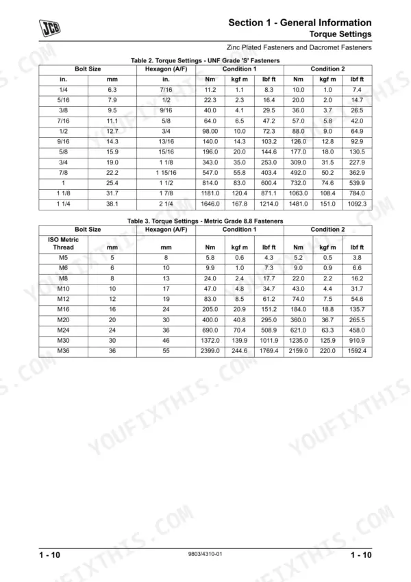 JCB 406, 409, 406 Machines, 409 Machines, F4L 2011, TD 2011 L torque settings tables for UNF Grade S and Metric 8.8 fasteners.