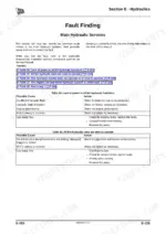 jcb-406-409-wheeled-loading-shovel-service-manual-9803-4310-05-troubleshooting-401.webp JCB 406, 409, 406 Machines, 409 Machines, F4L 2011, TD 2011 L hydraulic fault finding tables for power and ram speed.