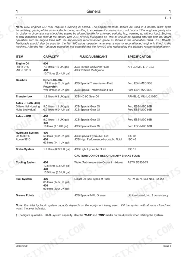 JCB 406, 407, 408, 409, 409 Telemaster service manual table showing fluid capacities, lubricant types, and specifications.