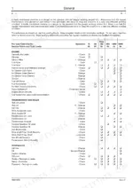 jcb-406-to-telemaster-wheel-loader-telehandler-service-manual-9803-4200-maintenance-9.webp JCB 406, 407, 408, 409, 409 Telemaster maintenance schedule table for engine, transmission, axles, and hydraulic systems.
