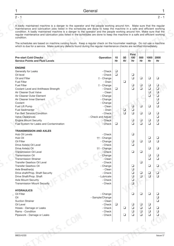 JCB 406, 407, 408, 409, 409 Telemaster maintenance schedule table for engine, transmission, axles, and hydraulic systems.