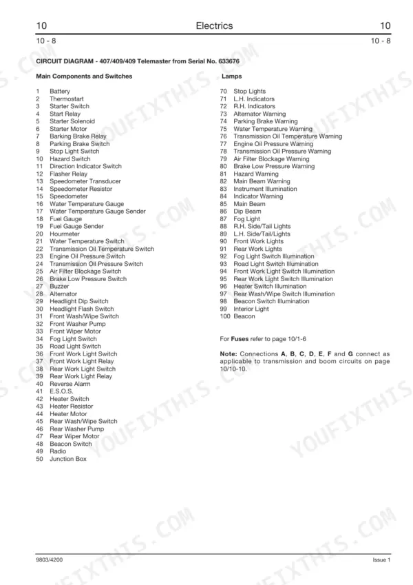 JCB 406, 407, 408, 409, 409 Telemaster electrical circuit diagram component list for switches, lamps, and relays.