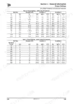 jcb-411-416-wheeled-loading-shovel-service-manual-9803-4150-17-torque-13.webp JCB 411, 416, 411 Wheeled Loading Shovel, 416 Wheeled Loading Shovel, JCB 444 Dieselmax Series, JCB 444 Series torque settings table for UNF Grade S and Metric Grade 8.8 fasteners.
