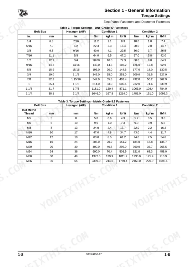 JCB 411, 416, 411 Wheeled Loading Shovel, 416 Wheeled Loading Shovel, JCB 444 Dieselmax Series, JCB 444 Series torque settings table for UNF Grade S and Metric Grade 8.8 fasteners.