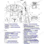 JCB 411HT, 413S, 417HT operator station component location diagram showing dashboard, controls, pedals, and switches.