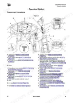 jcb-411ht-413s-417ht-loader-operator-manual-9831-1850-controls-28.webp JCB 411HT, 413S, 417HT operator station component location diagram showing dashboard, controls, pedals, and switches.