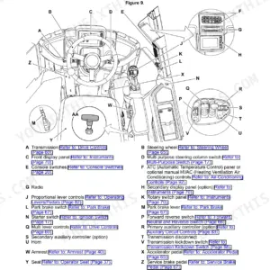 JCB 411HT, 413S, 417HT operator station component location diagram showing dashboard, controls, pedals, and switches.