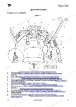 jcb-411ht-413s-417ht-wheel-loader-operator-manual-en-9821-7050-controls-29.webp JCB 411HT, 413S, 417HT operator station component location diagram showing steering wheel, pedals, and console controls.