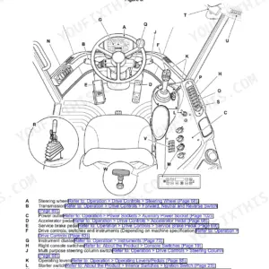 JCB 411HT, 413S, 417HT operator station component location diagram showing steering wheel, pedals, and console controls.