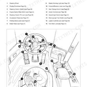 JCB 412S, 414S cab layout diagram showing numbered operator controls, steering wheel, pedals, and switches.