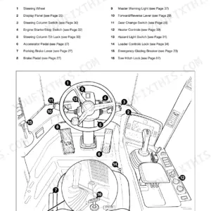 JCB 414S, 416S cab layout diagram showing steering wheel, pedals, and operator controls with numbered reference list.