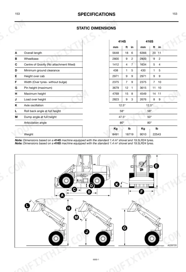 JCB 414S, 416S static dimensions specification table and diagram showing machine length, height, and angles.