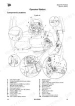 jcb-4160-4190-4220-agricultural-tractor-operator-manual-en-9831-3950-controls-27.webp JCB 4160, 4190, 4220 operator station diagram showing component locations for controls, joystick, and switches.