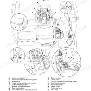 JCB 4160, 4190, 4220 operator station diagram showing component locations for controls, joystick, and switches.