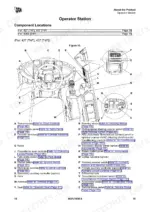 jcb-427-435s-437-loader-operator-manual-9831-1600-controls-30.webp JCB 427, 435S, 437 operator station component location diagram showing cab controls, switches, and interior layout.