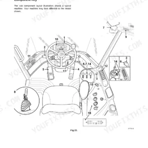 JCB 427, 435S, 437 operator manual diagram showing numbered cab layout, steering wheel, and control console components.