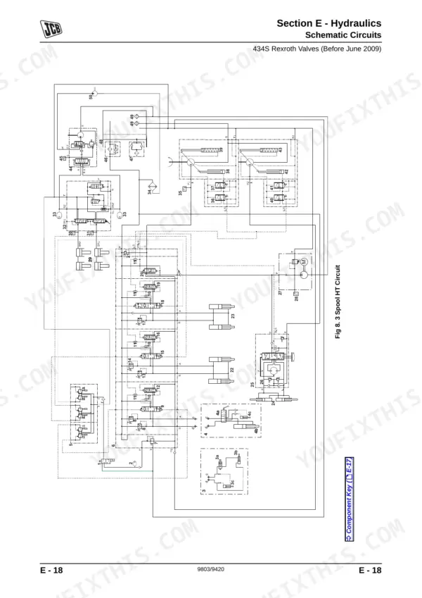 JCB 434S, 435S, Wheeled Loading Shovel 434S/435S, 435S Machines: Hydraulic schematic for 3-spool HT circuit Rexroth valves.