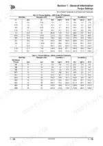 jcb-434s-435s-wheeled-loading-shovel-service-manual-9803-9420-3-torque-15.webp JCB 434S, 435S, Wheeled Loading Shovel 434S/435S, 435S Machines torque settings table for UNF Grade S and Metric 8.8 fasteners.